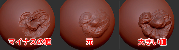 ZBrush-ディテールの保持と調整!3DLayerの基本的な使い方と各設定
