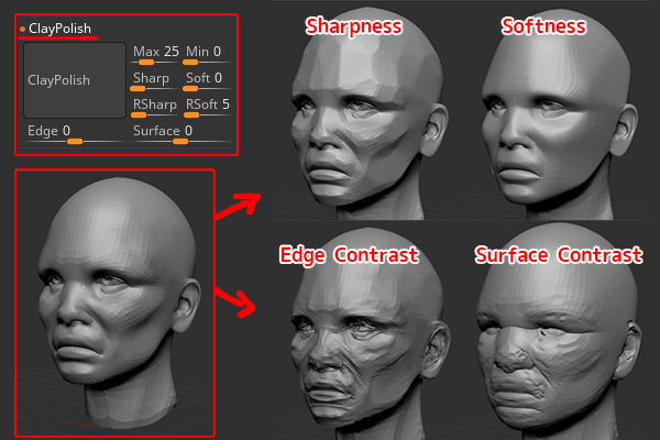 ZBrush-Clay Polish（クレイポリッシュ）の使い方と各設定