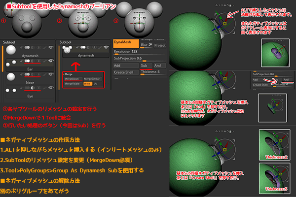 【ZBrush】Dynamesh（ダイナメッシュ）の使い方と各設定。ネガティブメッシュの作成と解除方法