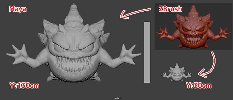 Zbrush モデルのリアルサイズを任意で設定 Scale Master スケールマスター の使い方 らくがきクリエイトmononoco