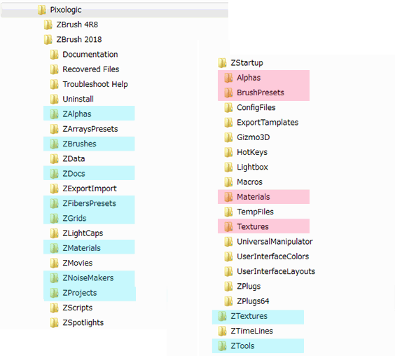 ZBrush-LightBox⇔各パレットに追加したい！ユーザーカスタマイズ可能なフォルダ一覧