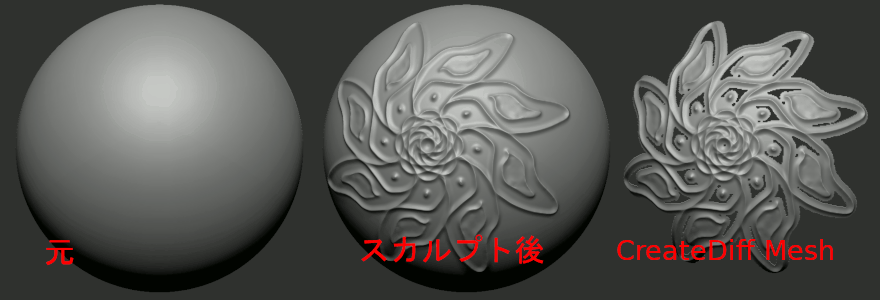 zbrush create difference mesh
