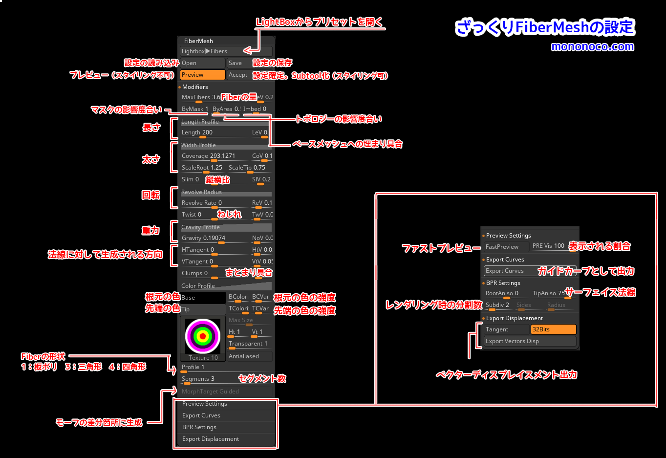 FiberMesh(ファイバーメッシュ)の基本設定とブラシがFiberMeshに与える影響を調整する設定