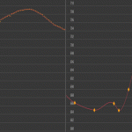 Maya-キーフレームリダクションツールKeyframe Reductionをインストールしてみた