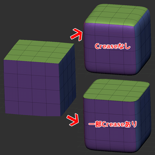 ZBrush-Crease(クリース)の設定。Creaseからのベベル（面取り）も出来るよ！