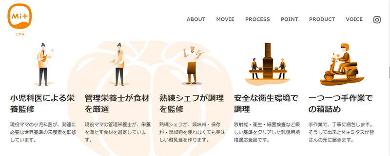 サブスクリプション(定額制)離乳食-the kindest babyfood(カインデスト ベビーフード)旧:M+(ミタス)のこだわりがすごかった件