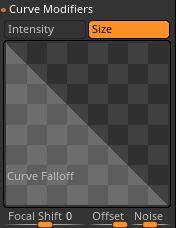 Zbrush カーブの編集３ Curve Modifiers カーブモディファイア の設定 らくがきクリエイトmononoco