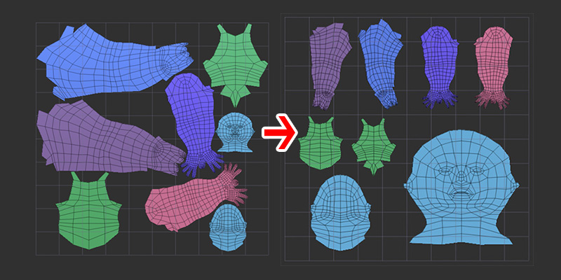 understanding 3d uv zbrush