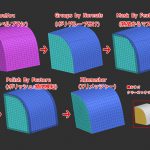 ZBrush-ベベルブラシ後のトポロジーの歪みをZRemesherを使って整える案