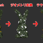 ZBrush-ナノメッシュをジオメトリ変換した際にUVを保持する方法