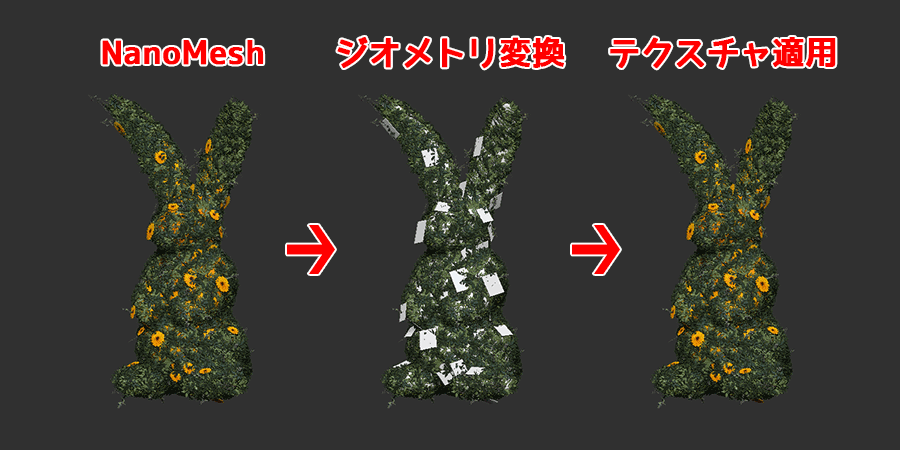 ZBrush-ナノメッシュをジオメトリ変換した際にUVを保持する方法