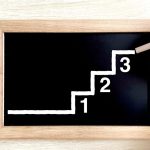 【ワーママ】人生の優先順位を意識する~砂のビンと人生~