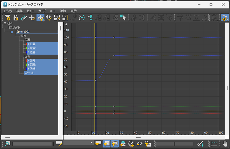 3ds Max Curve Editor