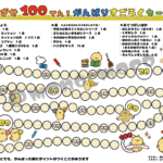 【無料DL】小学生のやる気を引き出す『がんばりカード（100点）』を作ったよ